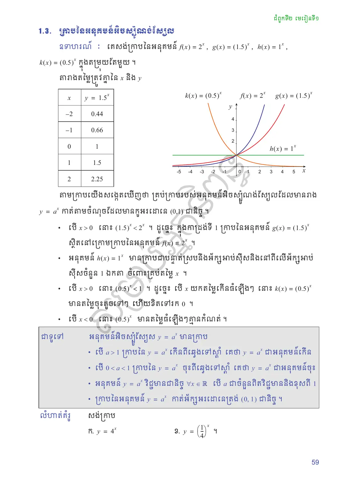 ទំព័រ ៥៩