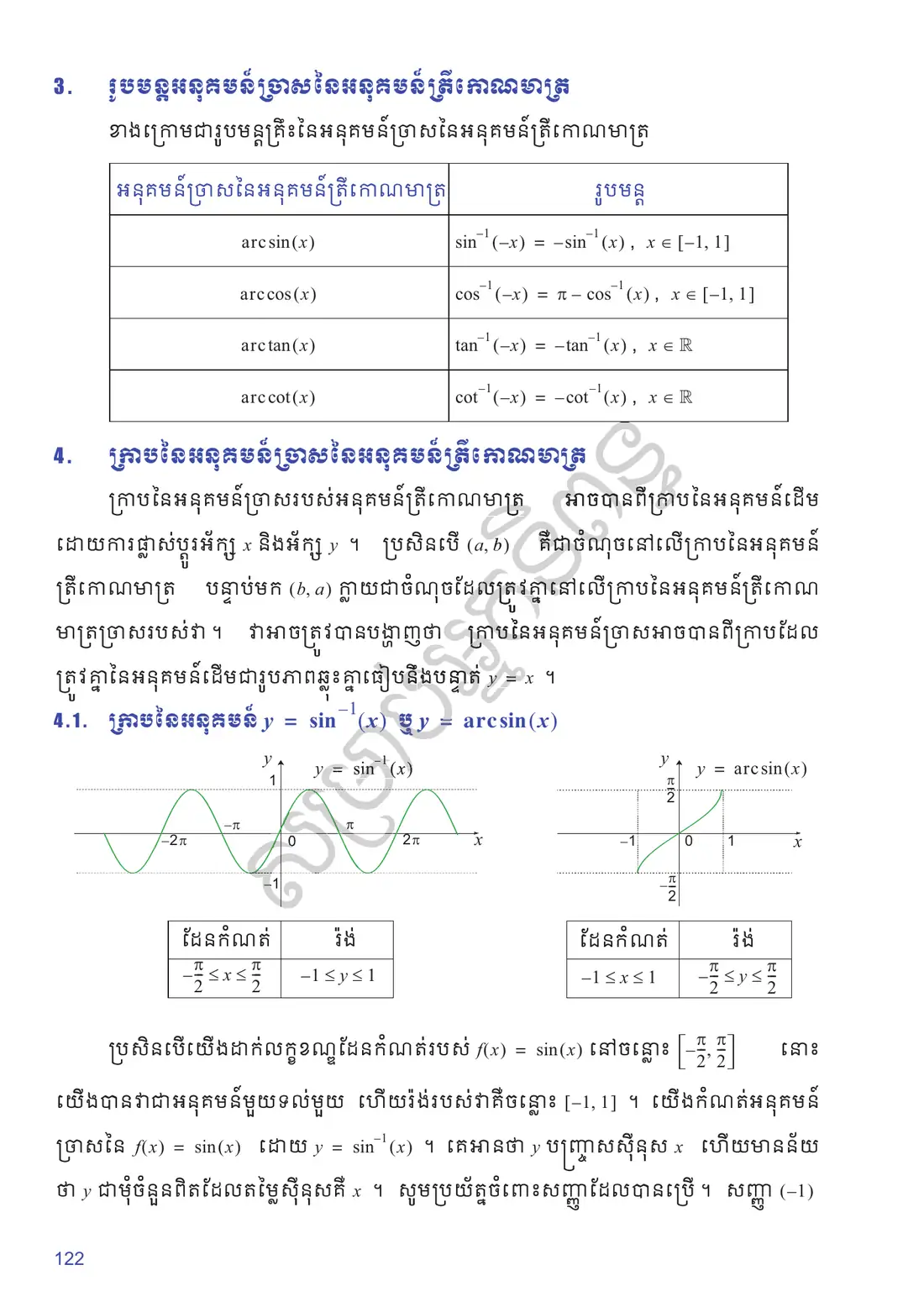 ទំព័រ ១២២