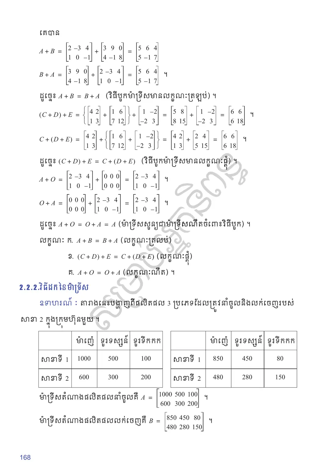 ទំព័រ ១៦៨