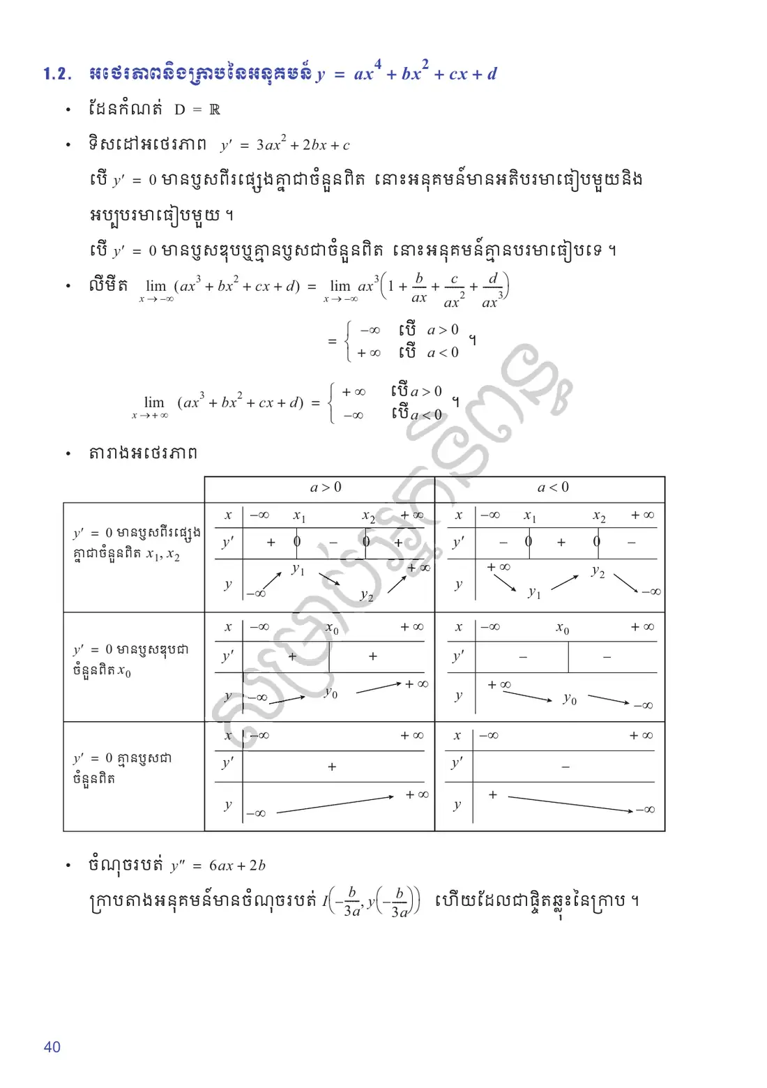 ទំព័រ ៤០