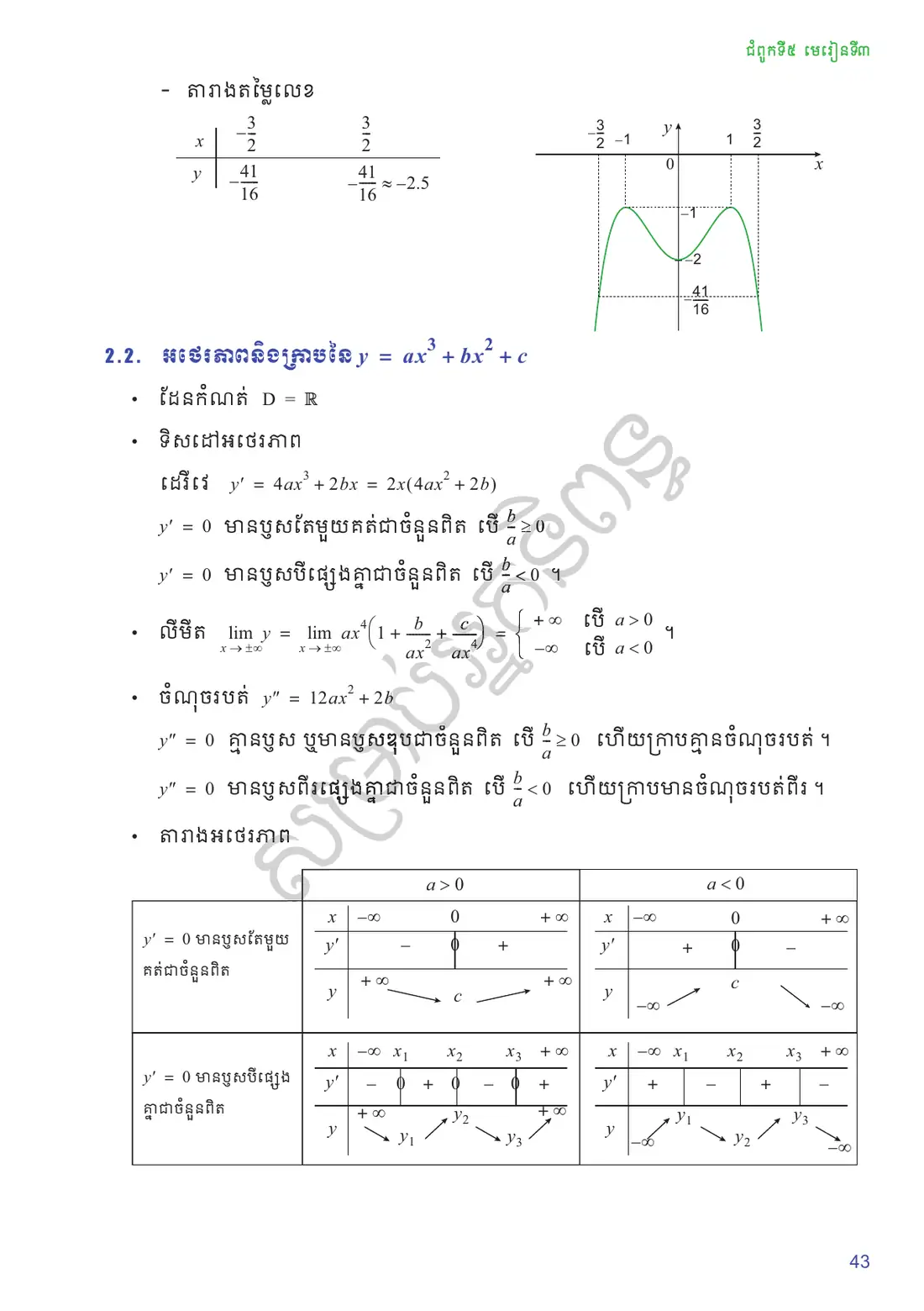 ទំព័រ ៤៣
