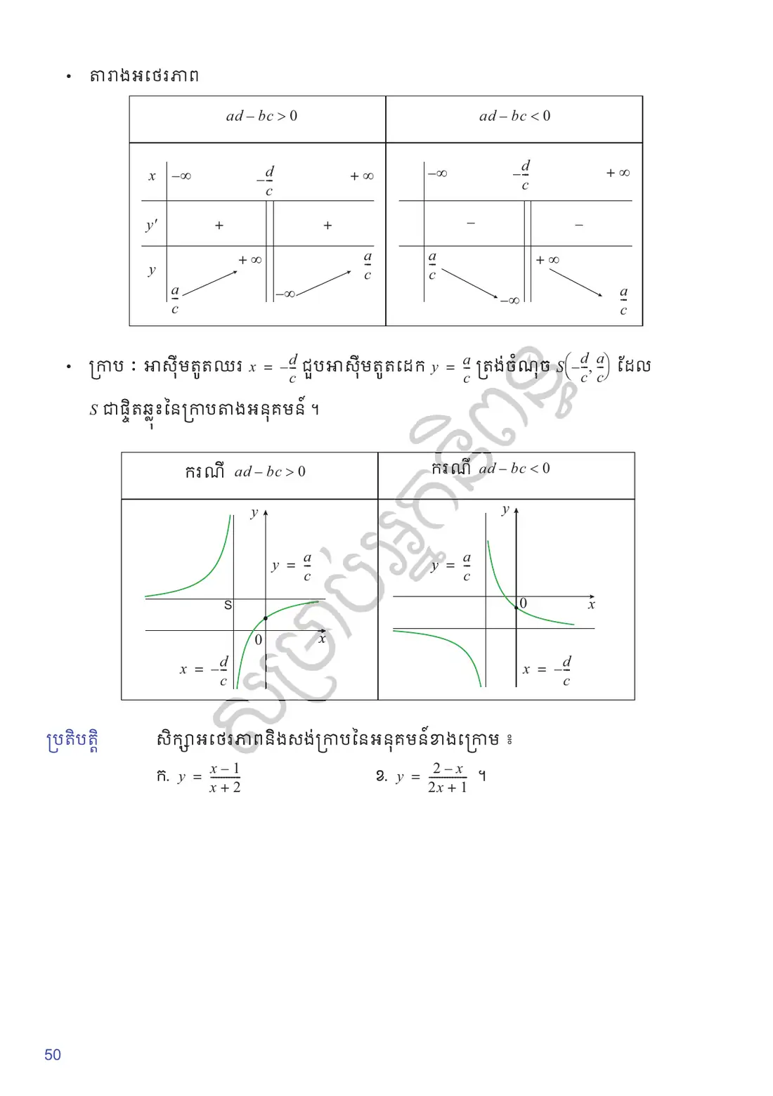 ទំព័រ ៥០