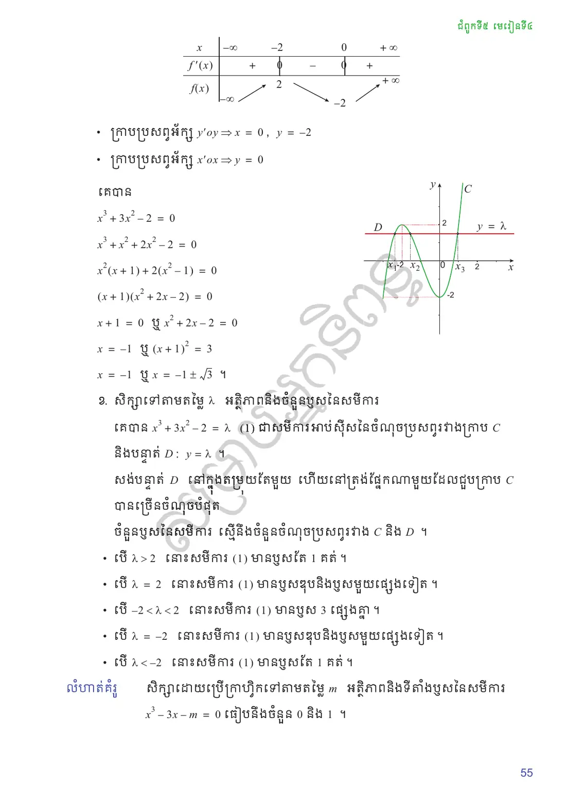 ទំព័រ ៥៥