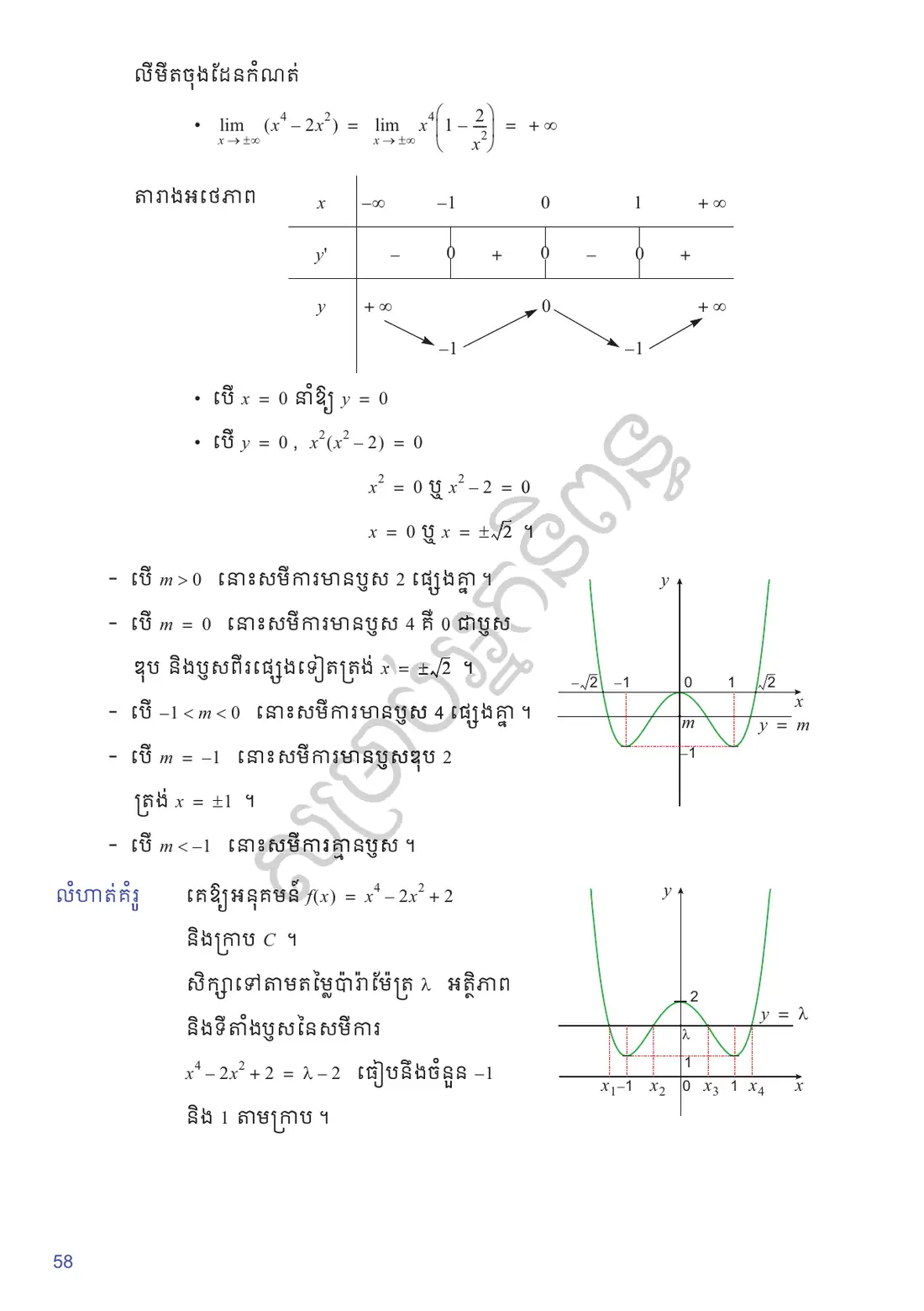 ទំព័រ ៥៨