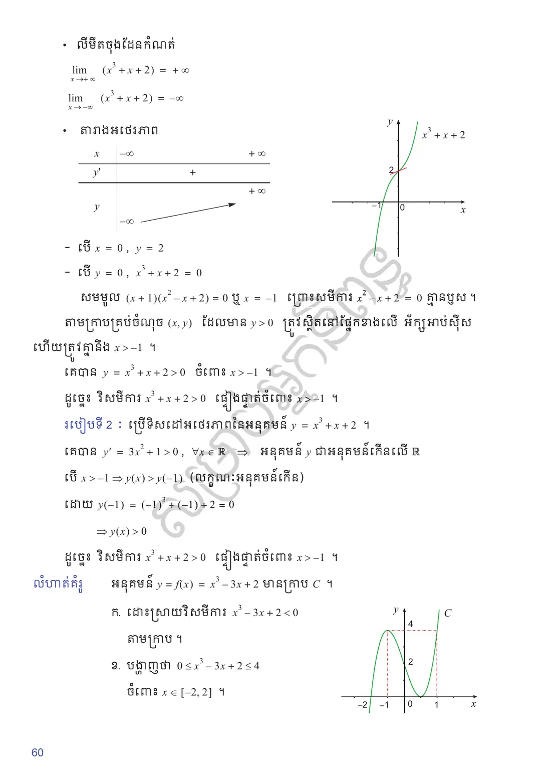 ទំព័រ ៦០