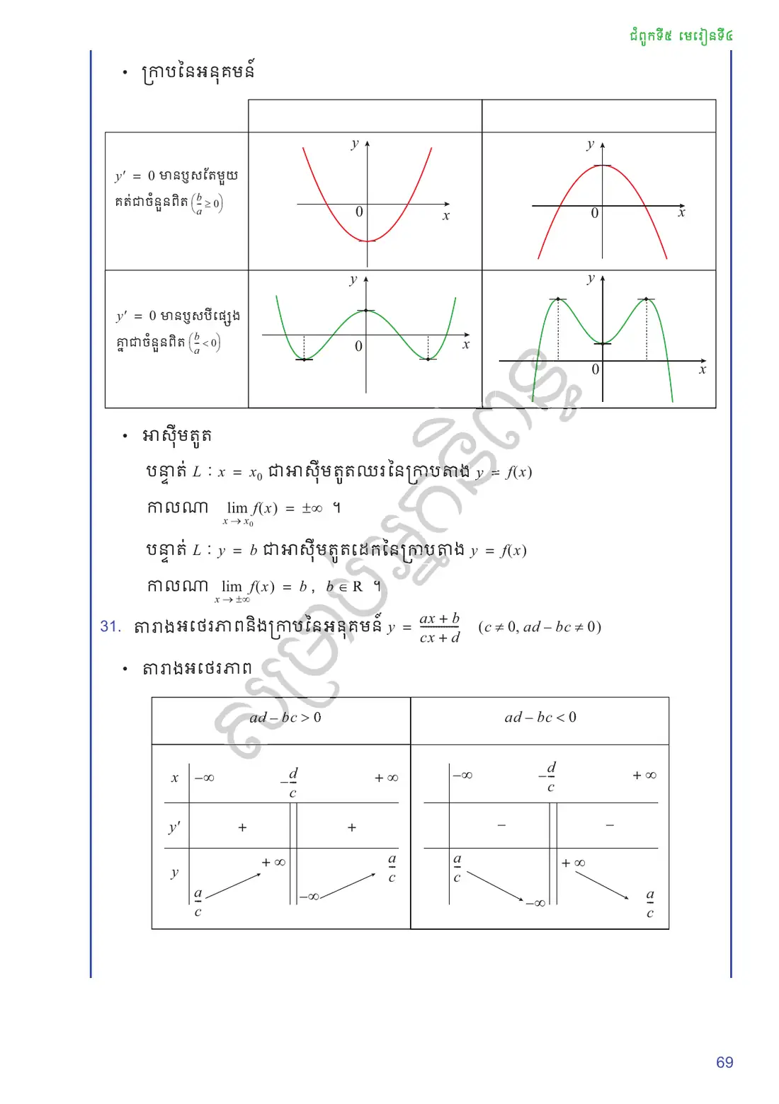 ទំព័រ ៦៩