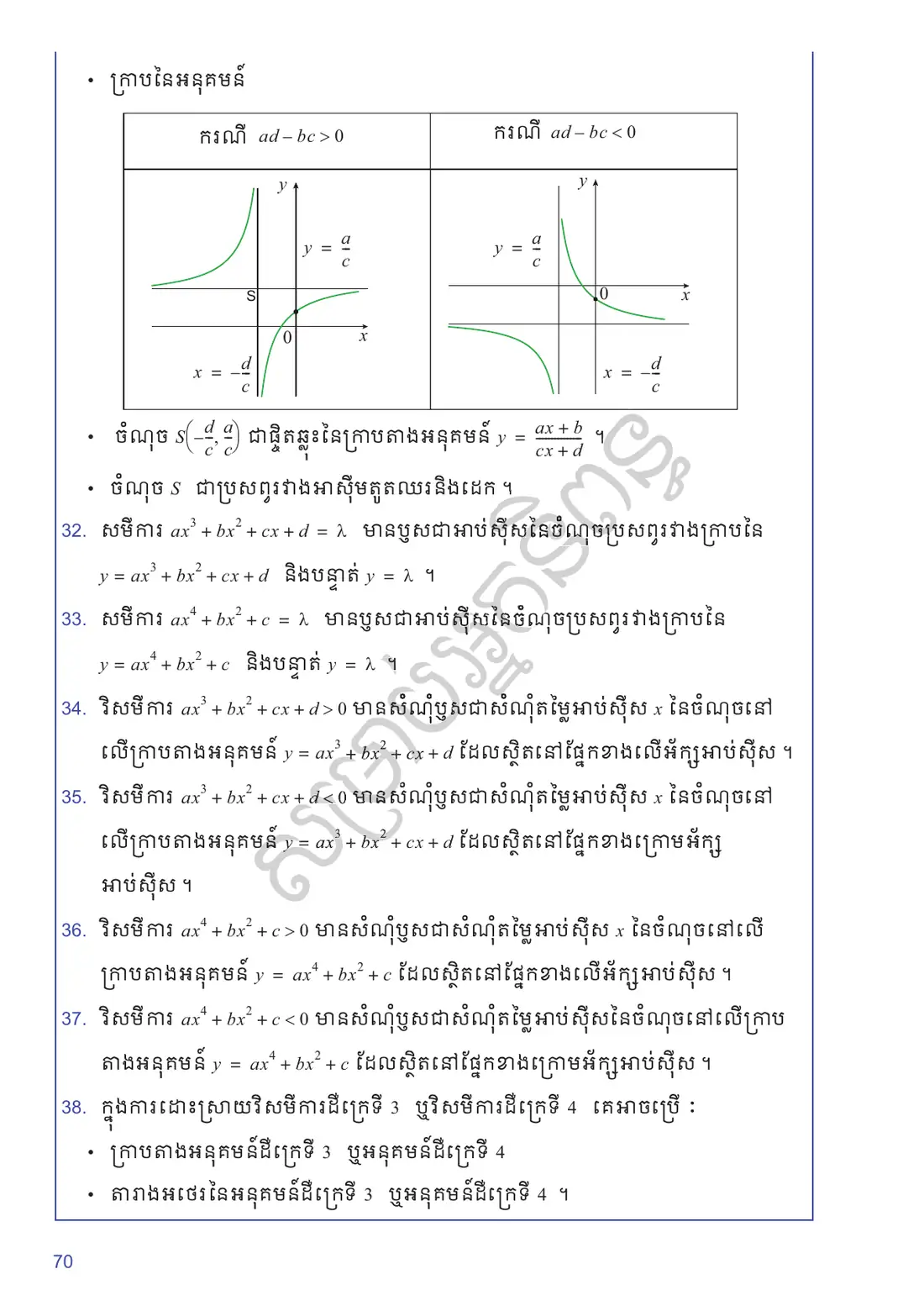 ទំព័រ ៧០
