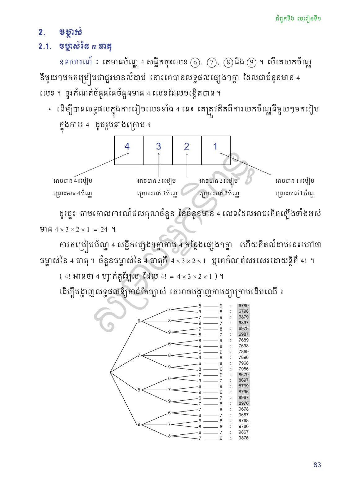 ទំព័រ ៨៣