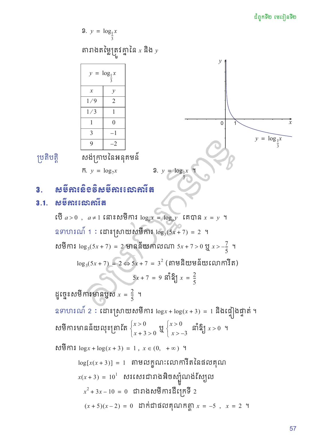 ទំព័រ ៥៧