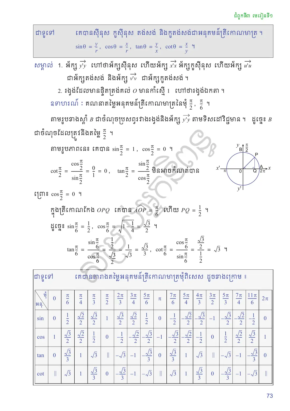 ទំព័រ ៧៣