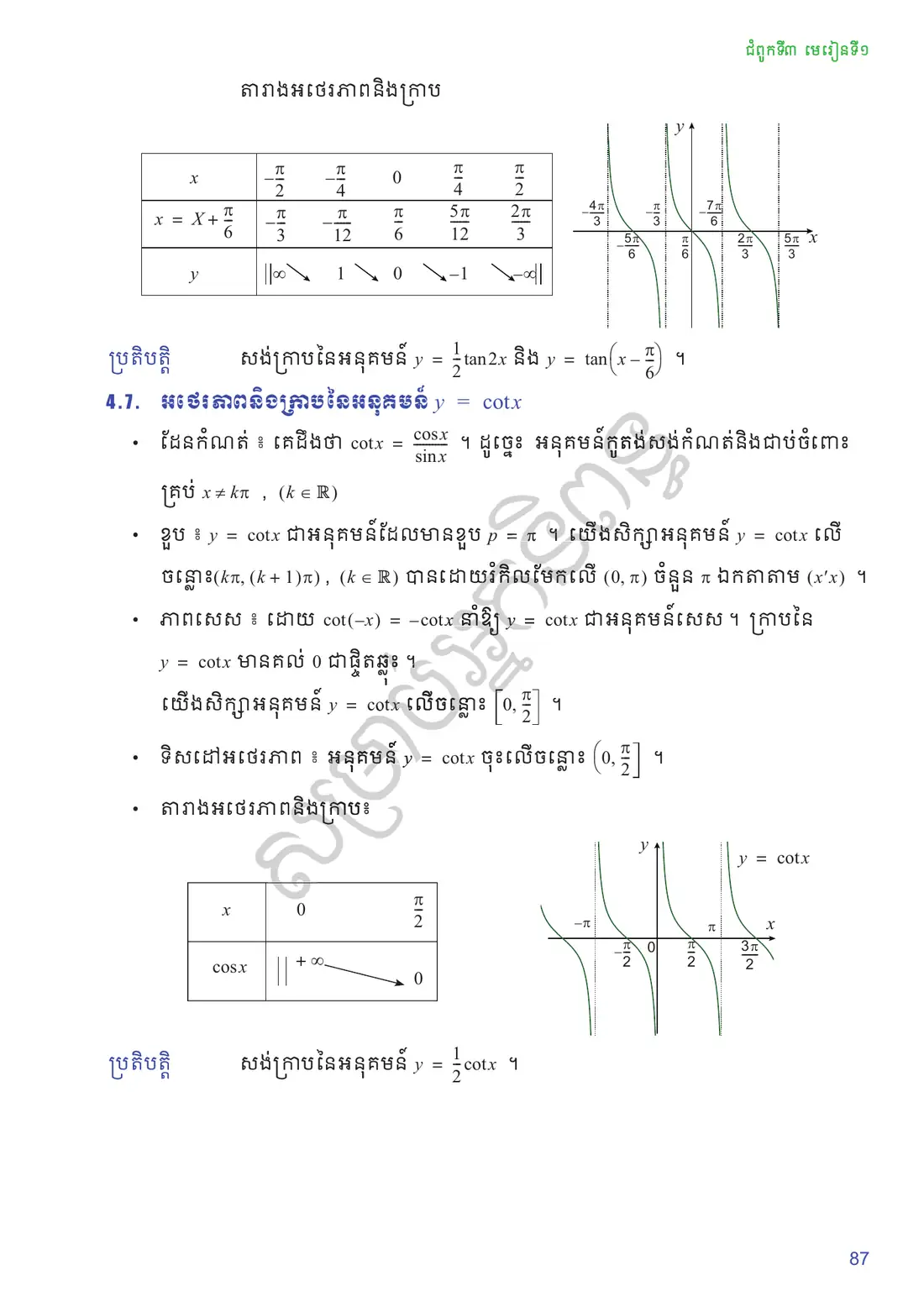 ទំព័រ ៨៧