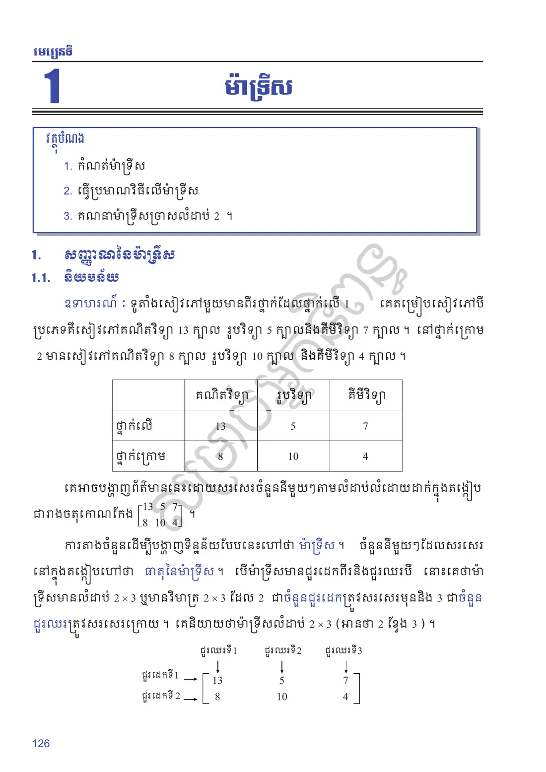 ទំព័រ ១២៦