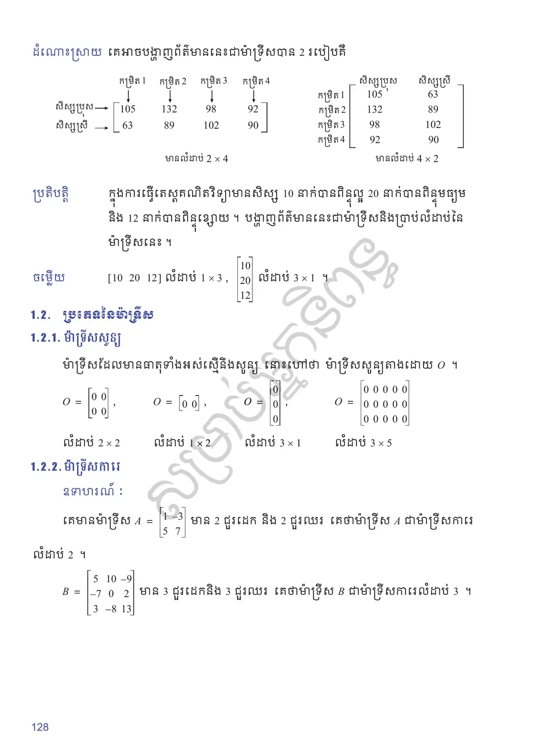 ទំព័រ ១២៨
