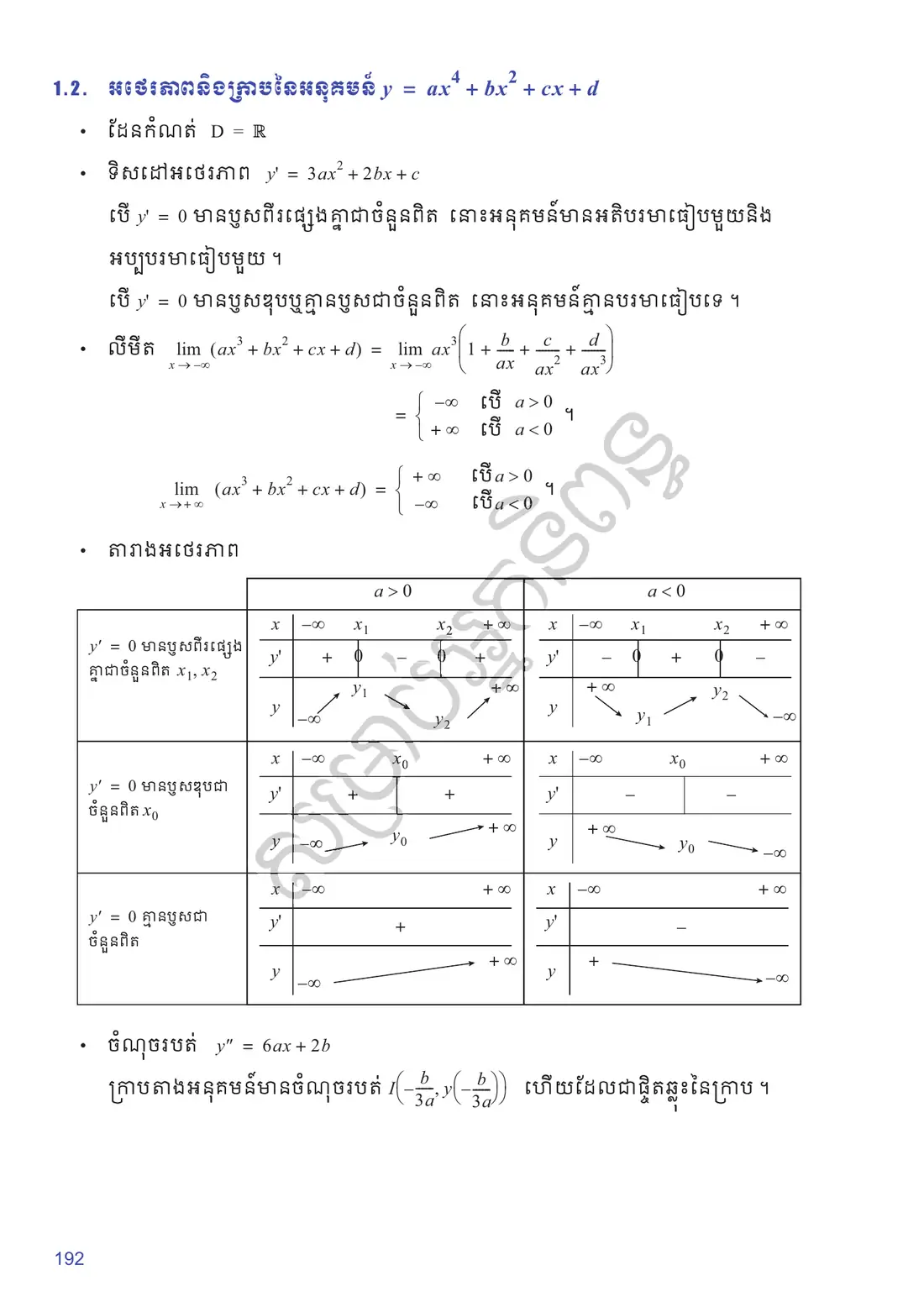 ទំព័រ ១៩២