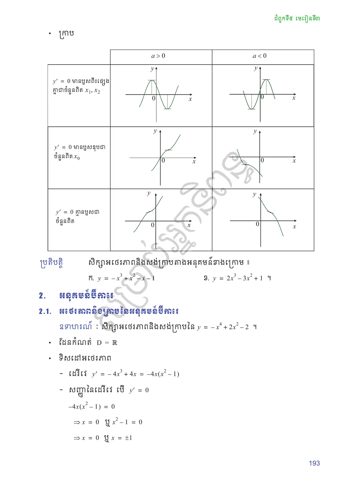 ទំព័រ ១៩៣