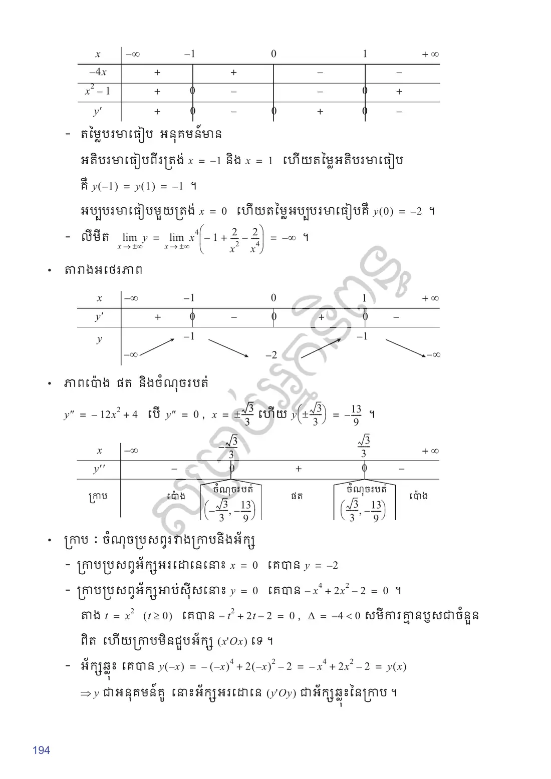 ទំព័រ ១៩៤