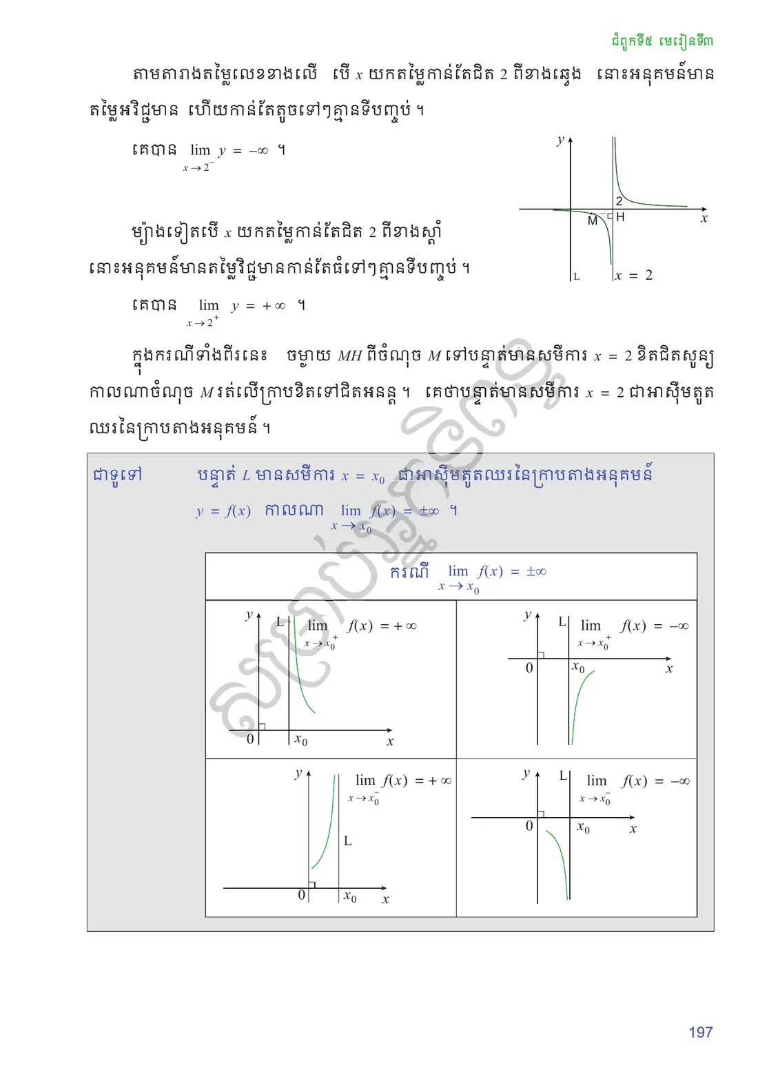 ទំព័រ ១៩៧