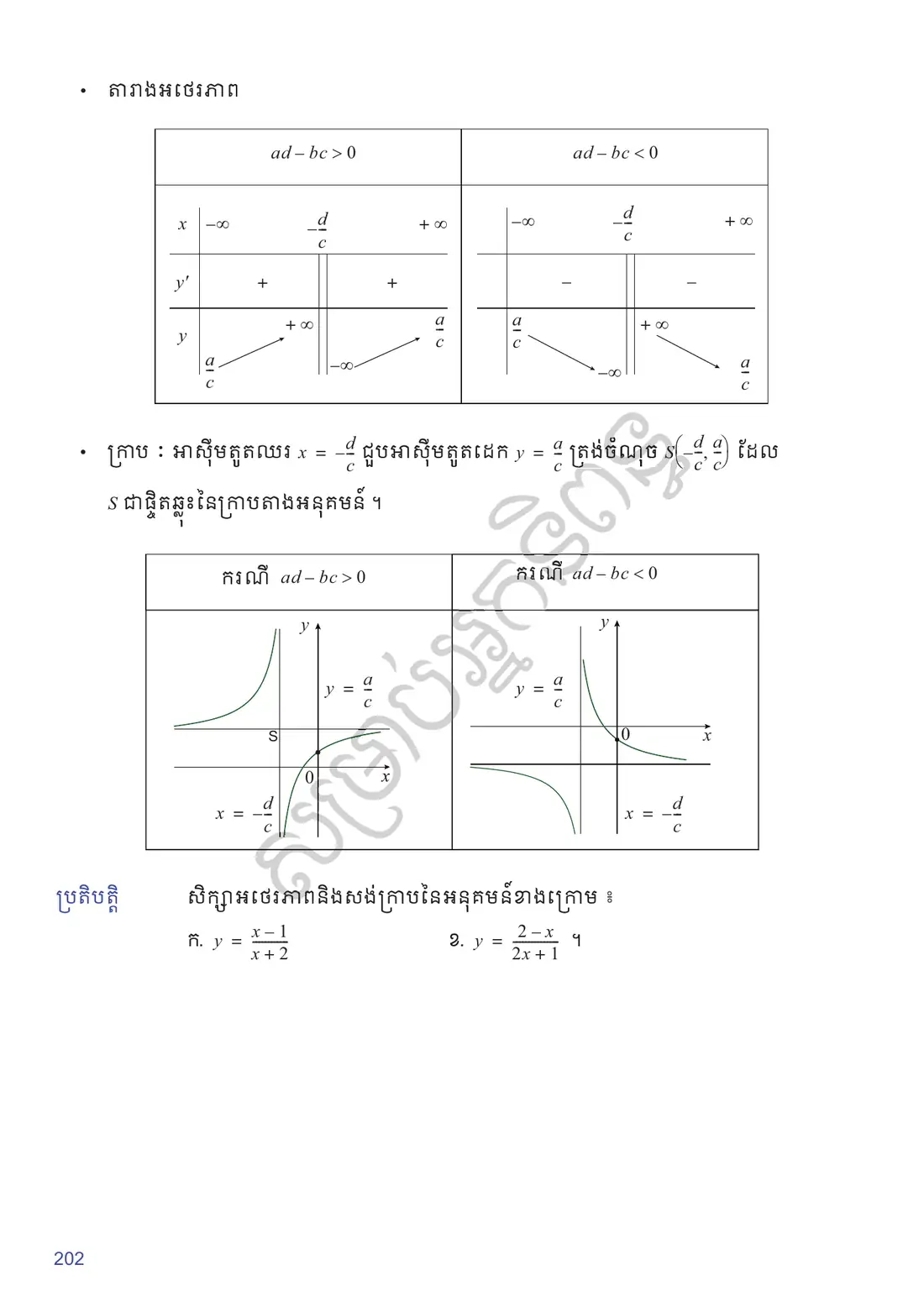 ទំព័រ ២០២
