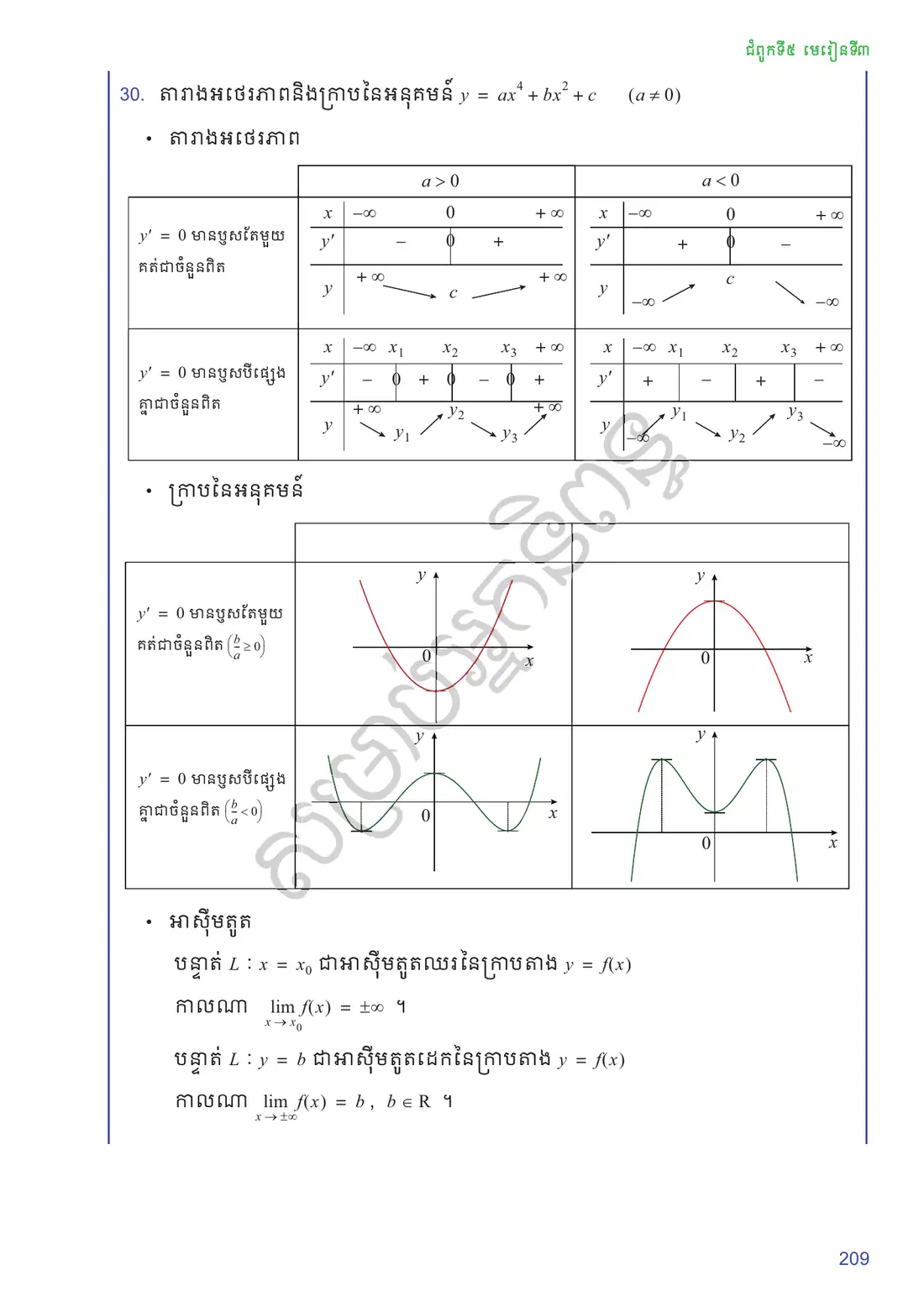 ទំព័រ ២០៩
