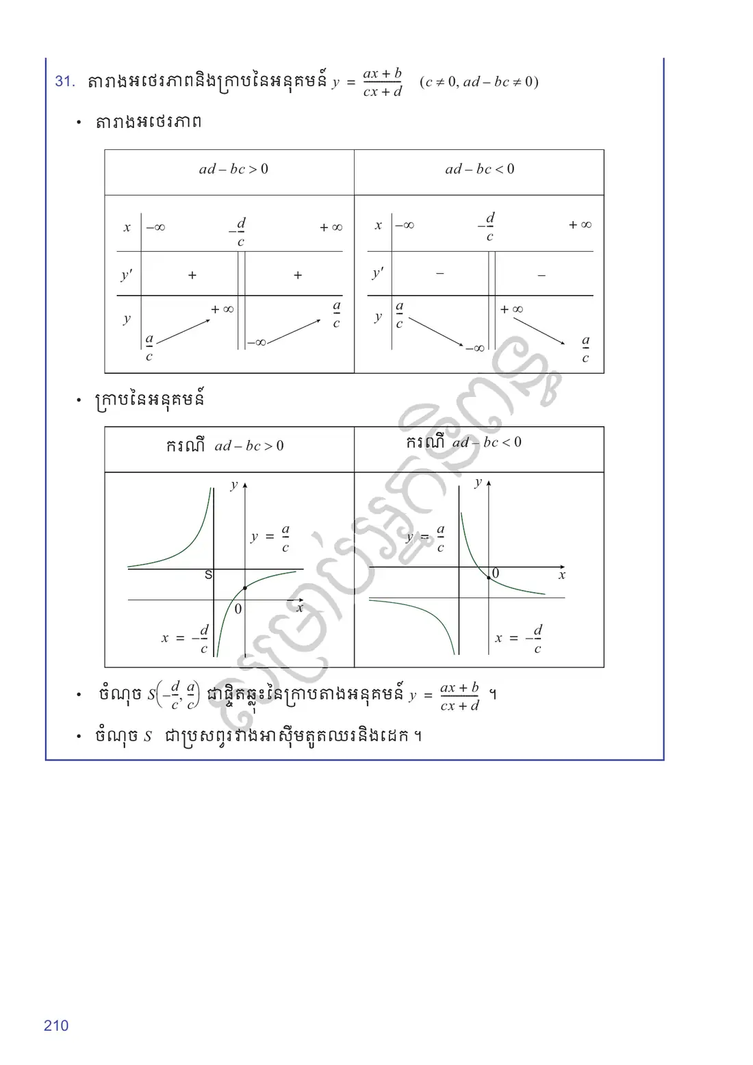 ទំព័រ ២១០