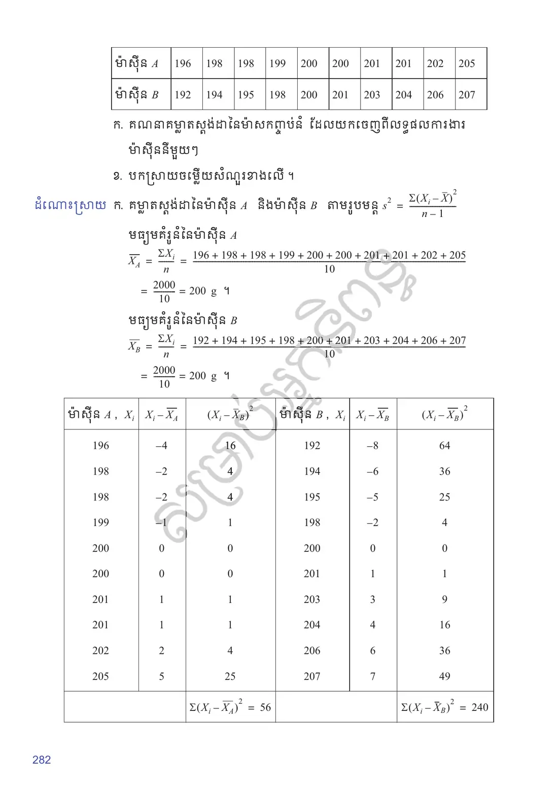 ទំព័រ ២៨២